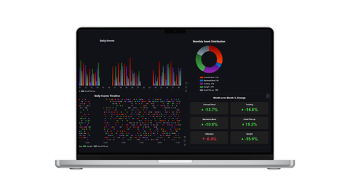 Backy product view 2